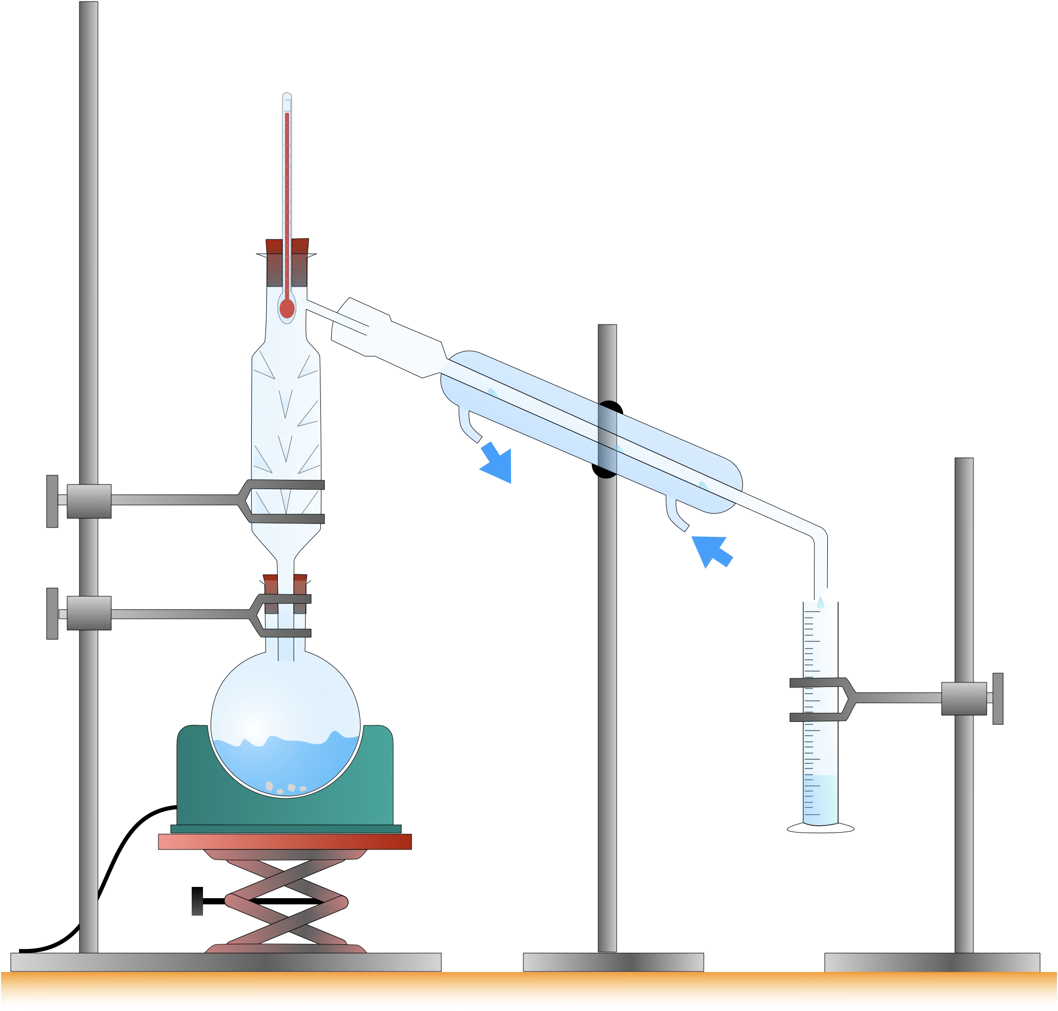Distillation fractionnée légendée : thermomètre, colonne à distiller, réfrigérant droit, ballon, chauffe-ballon, distillat
